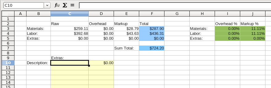 Summary Sheet Template from www.quickeye.us